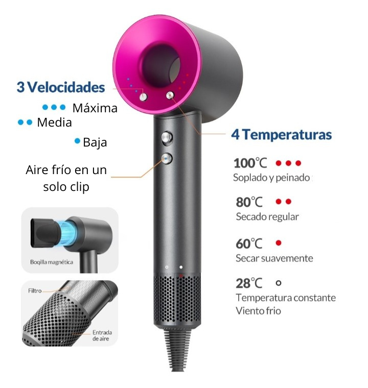 🌸Secador profesional 5 en 1 – potencia brillo y estilo en tus manos.